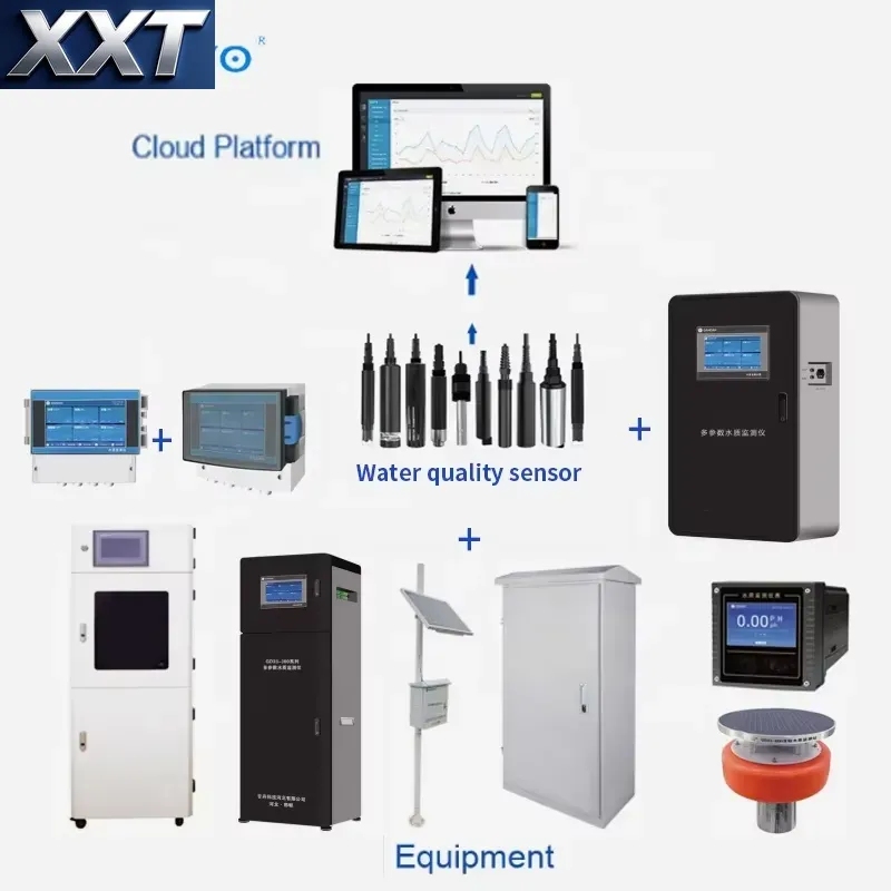 Penguji Kualitas Air Digital X - Ph Meter Digital Water Tester ulasan dan harga