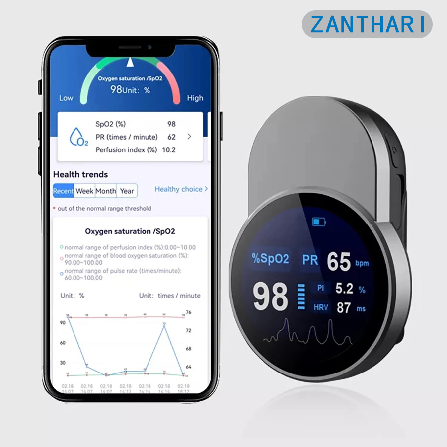 Alat Pengukur Saturasi Oksigen - Pulse Oximeter Fingertip Rechargeable ulasan dan harga