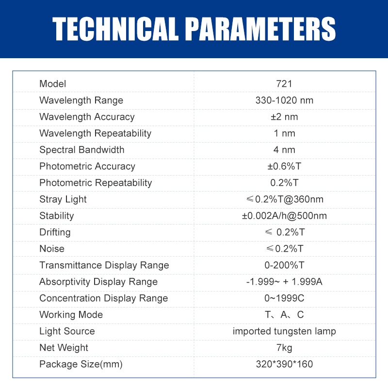 Spektrofotometer Portabel WEST - Lab Equipment ulasan dan harga